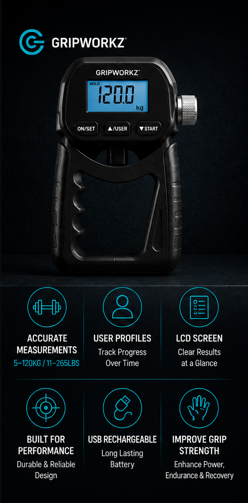 Digital Grip Strength Tester – 265lbs/120kg USB Hand Dynamometer with LCD Screen