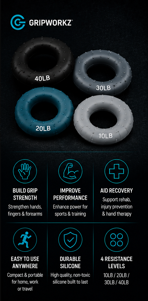 Silicone Grip Strength Ring – Professional Hand & Forearm Trainer